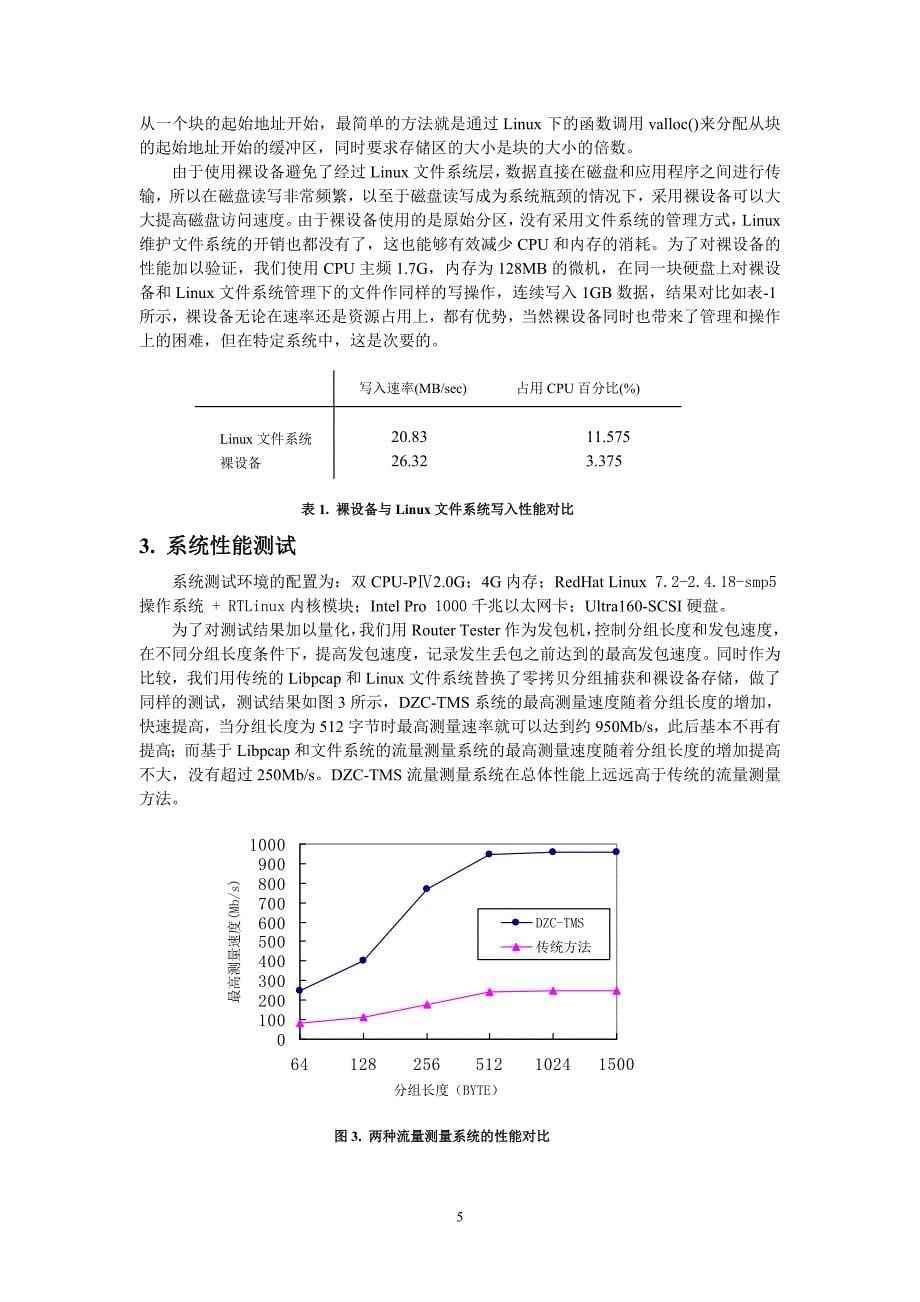 高速IP 网络流量测量系统的设计与实现（学位论文-工学）_第5页