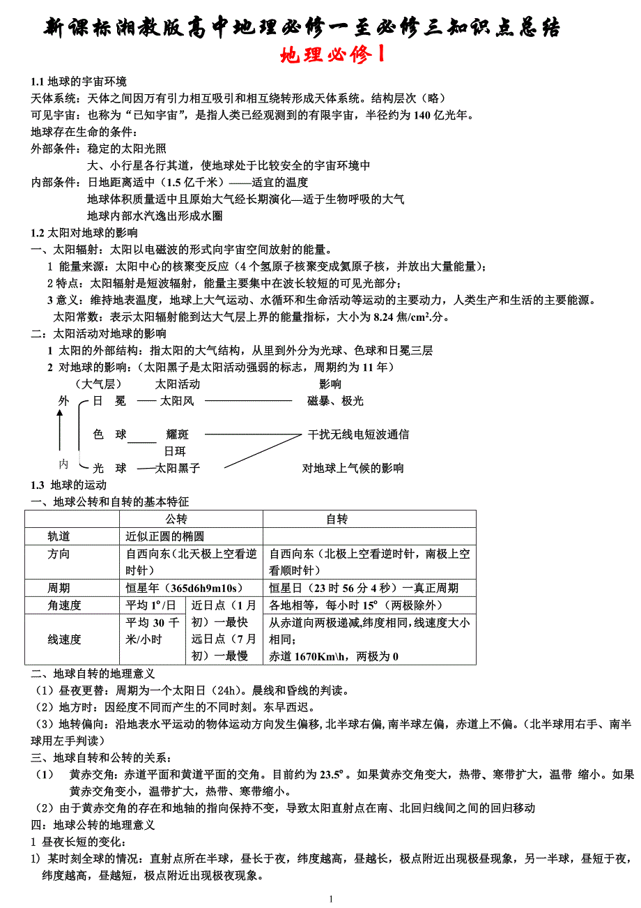 新课标湘教版高中地理必修一至三知识点总结保你满意_第1页