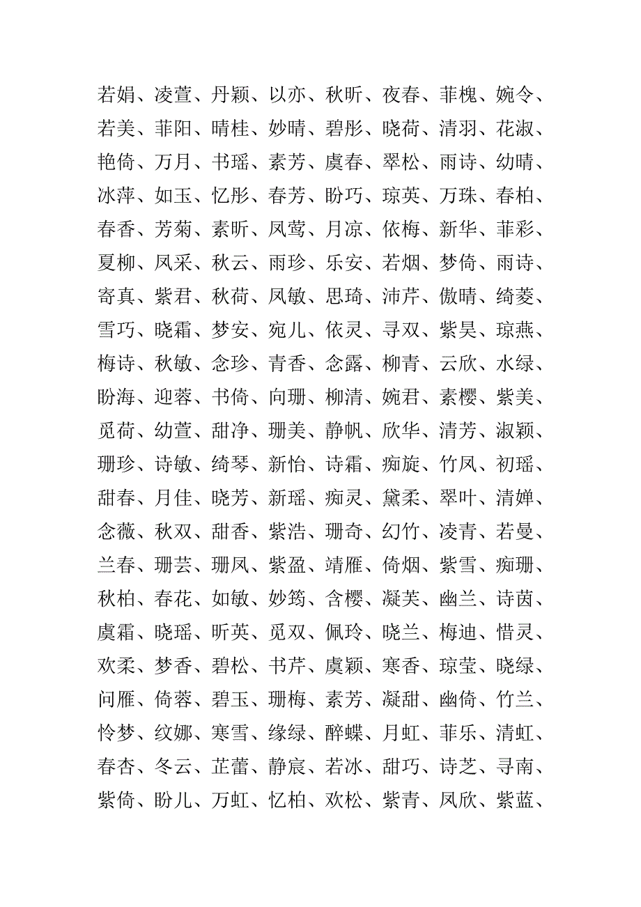 好听的女生名字集锦I_第2页