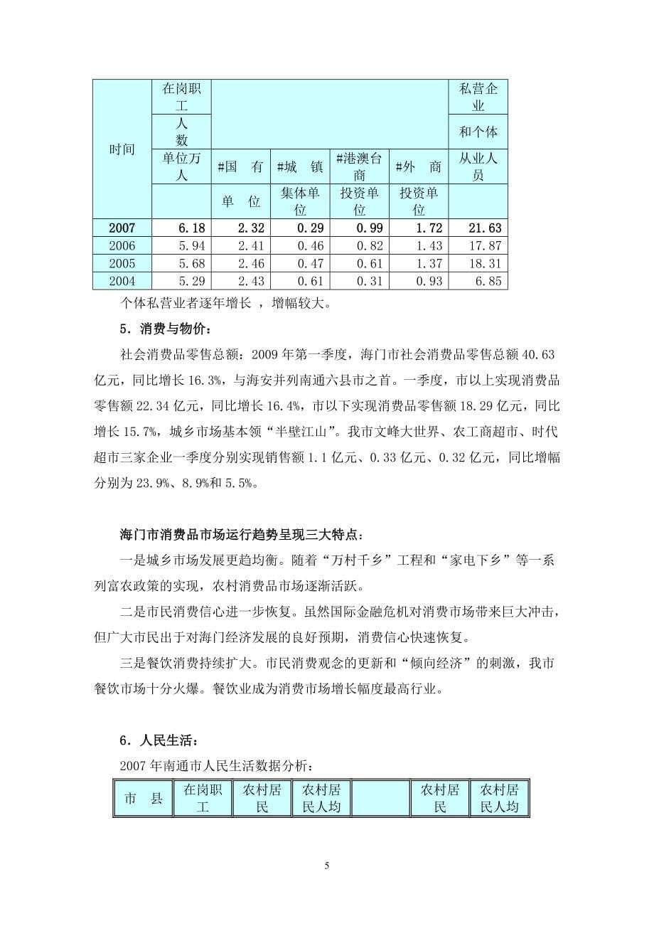 江苏海门市房地产市场研究_104页_第5页