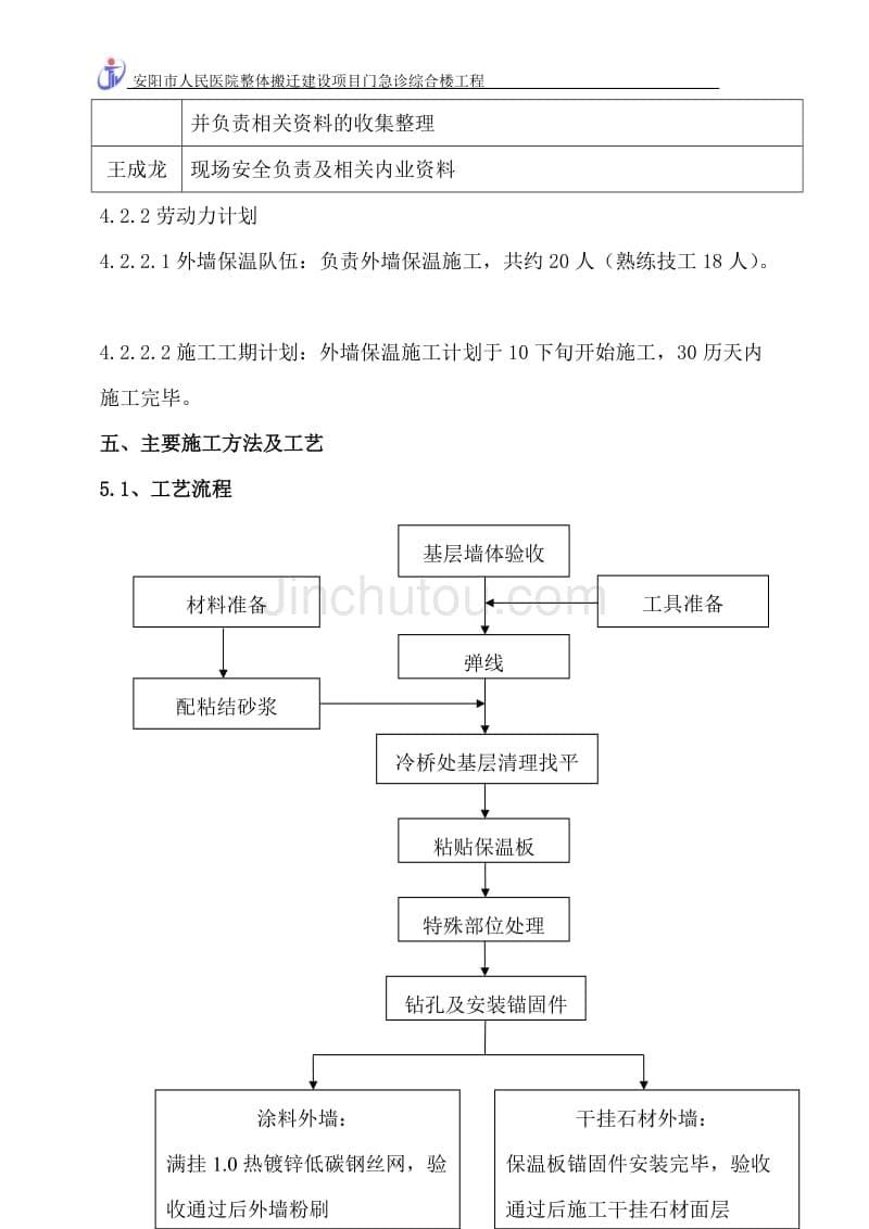 10.外墙保温施工方案_第5页