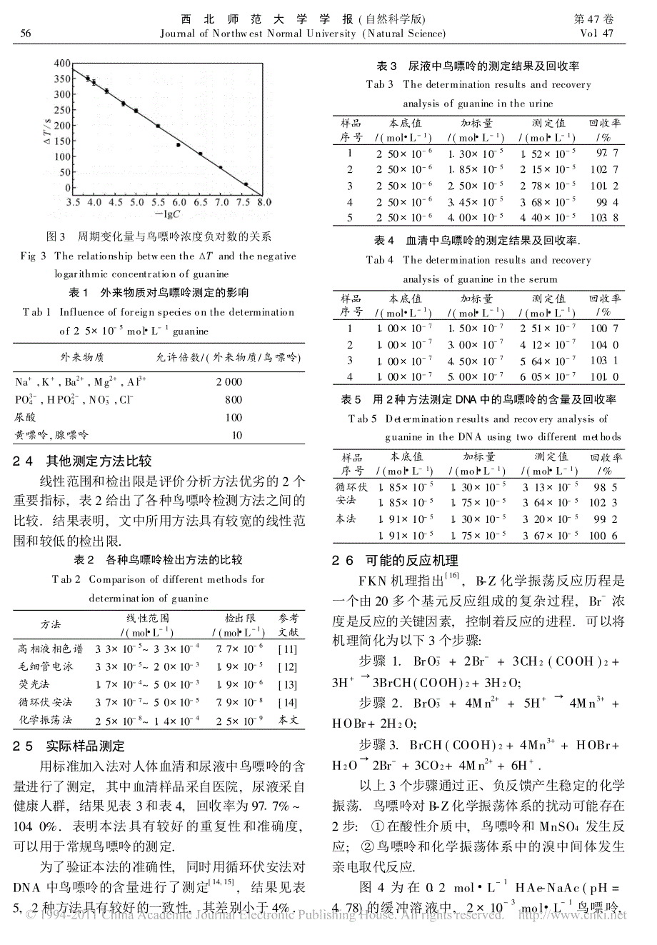 鸟嘌呤对B_Z振荡体系扰动的研究_第4页