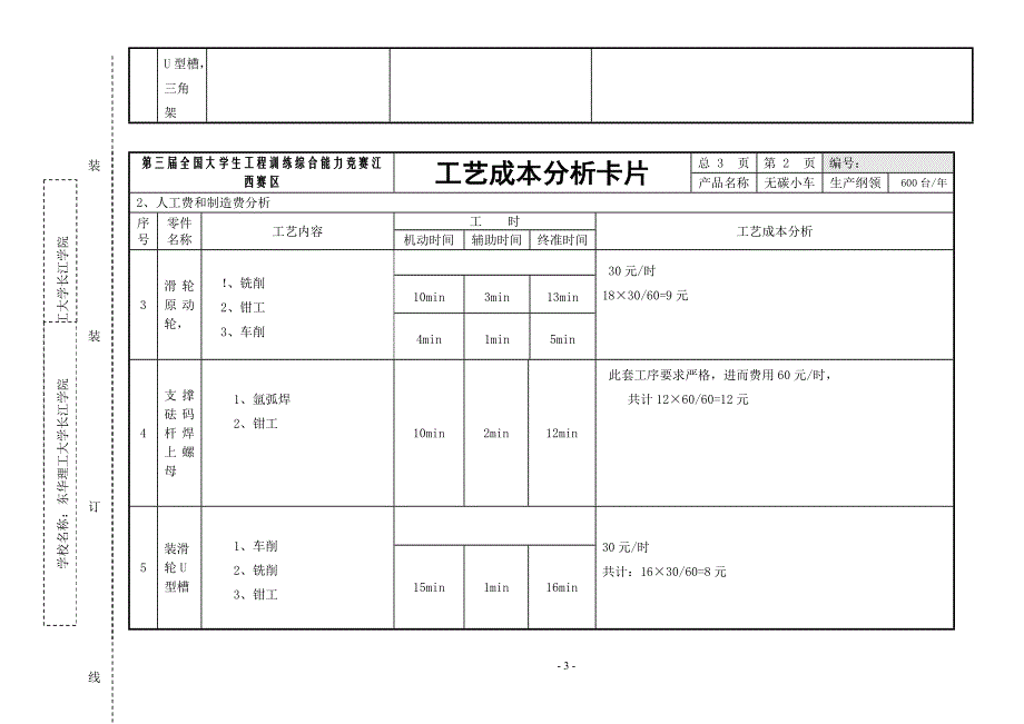 无碳小车加工成本分析报告[1] 3.doc。。。。。。_第3页