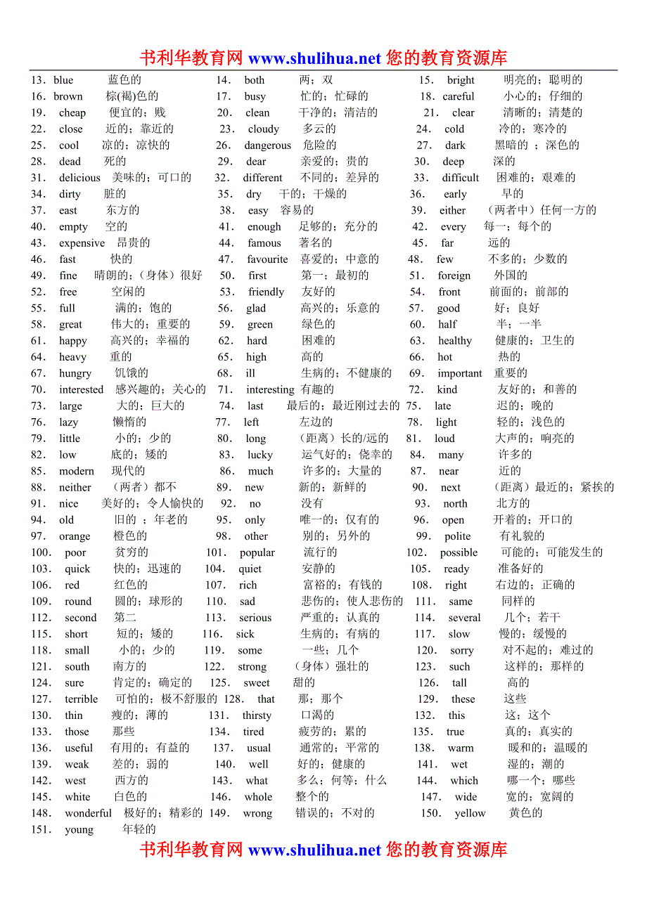 初中应掌握的词汇大全_第3页