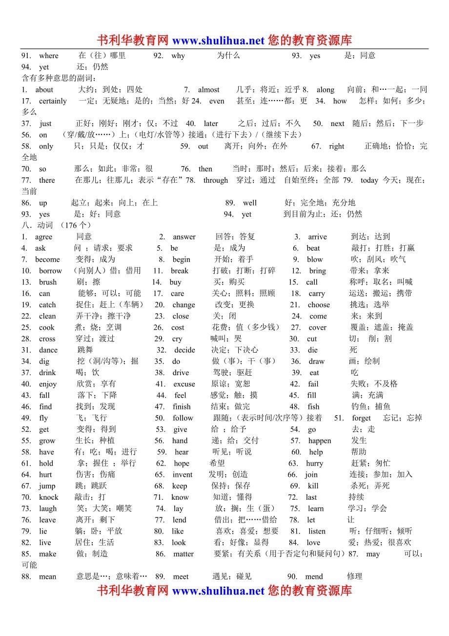 初中应掌握的词汇大全_第5页