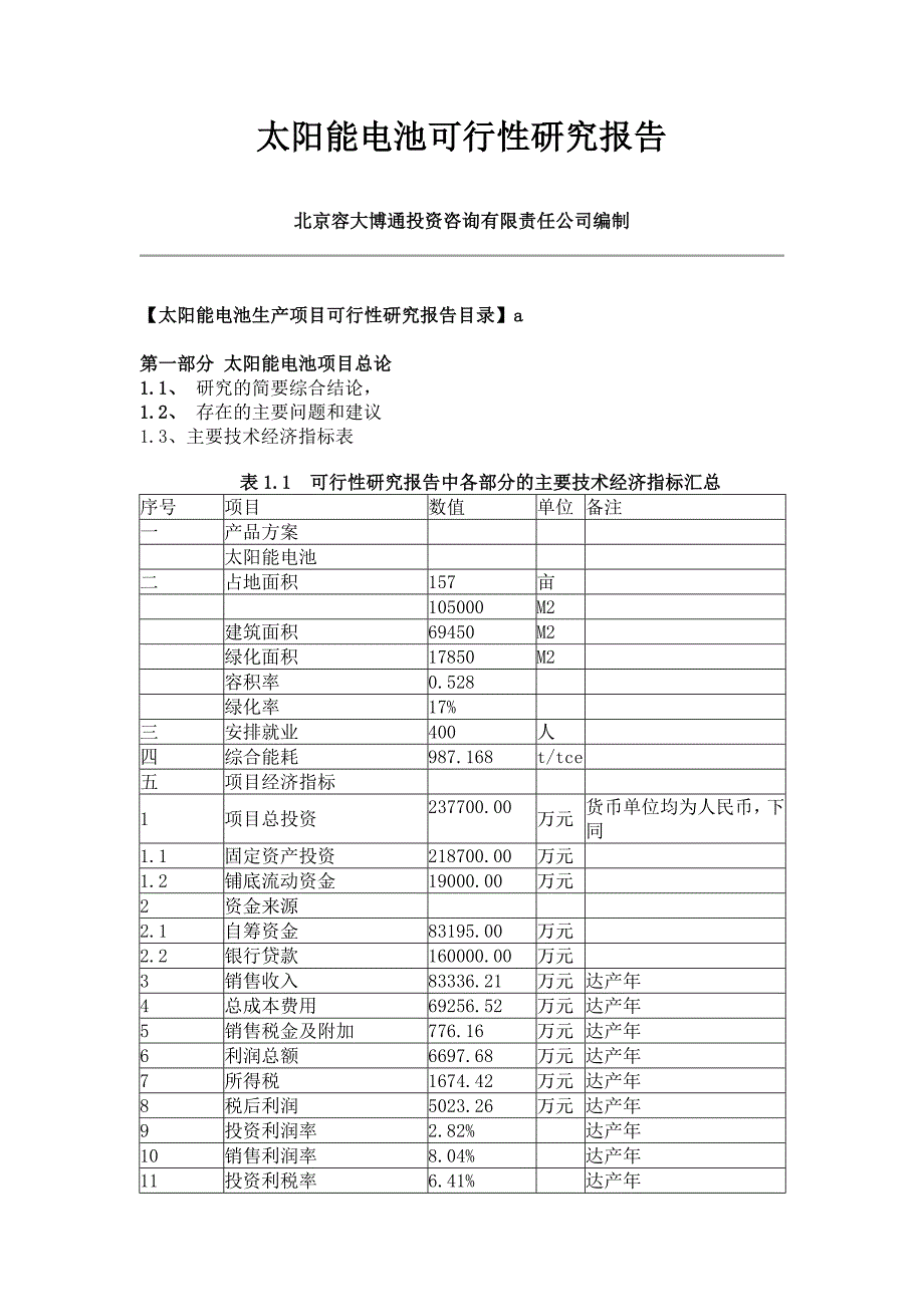 太阳能电池编制可行性研究报告_第1页