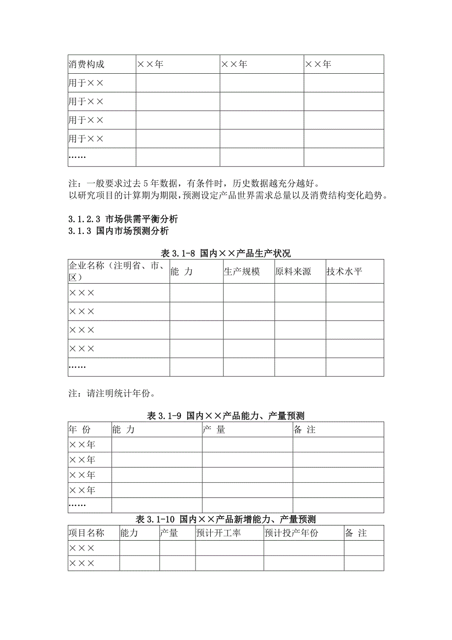 太阳能电池编制可行性研究报告_第4页