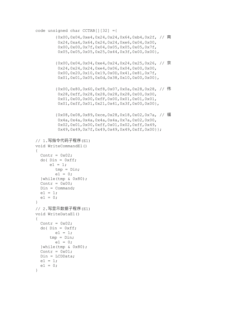 LCD字符中文显示程序_第2页