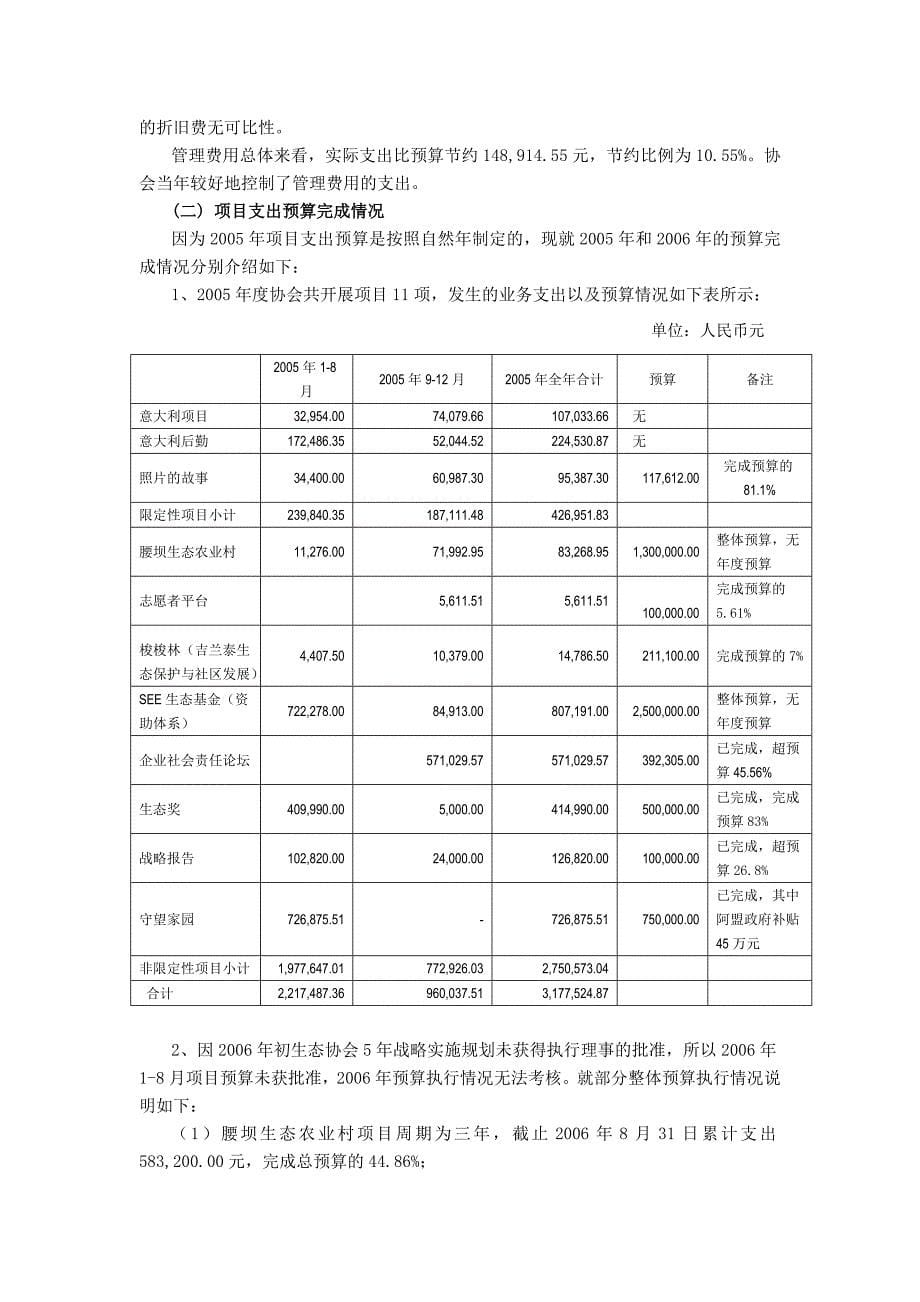 阿拉善SEE生态协会财务收支审计报告_第5页