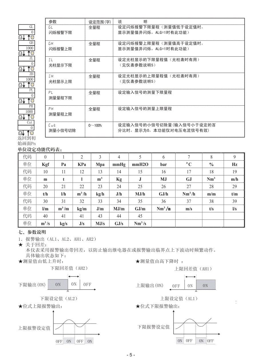 单回路数字显示仪使用说明书_第5页