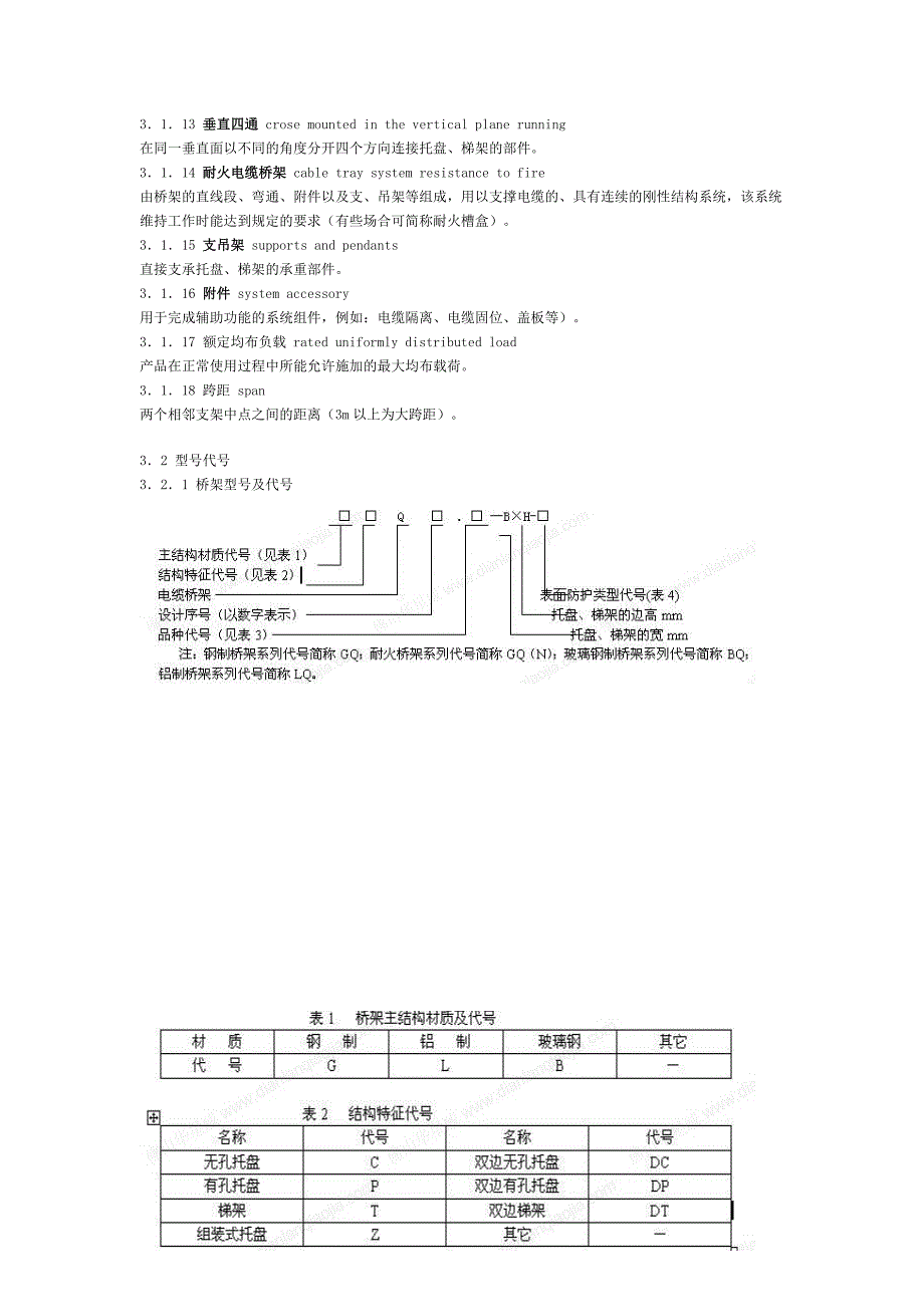 电缆桥架标准_JB-T10216-2000_第3页