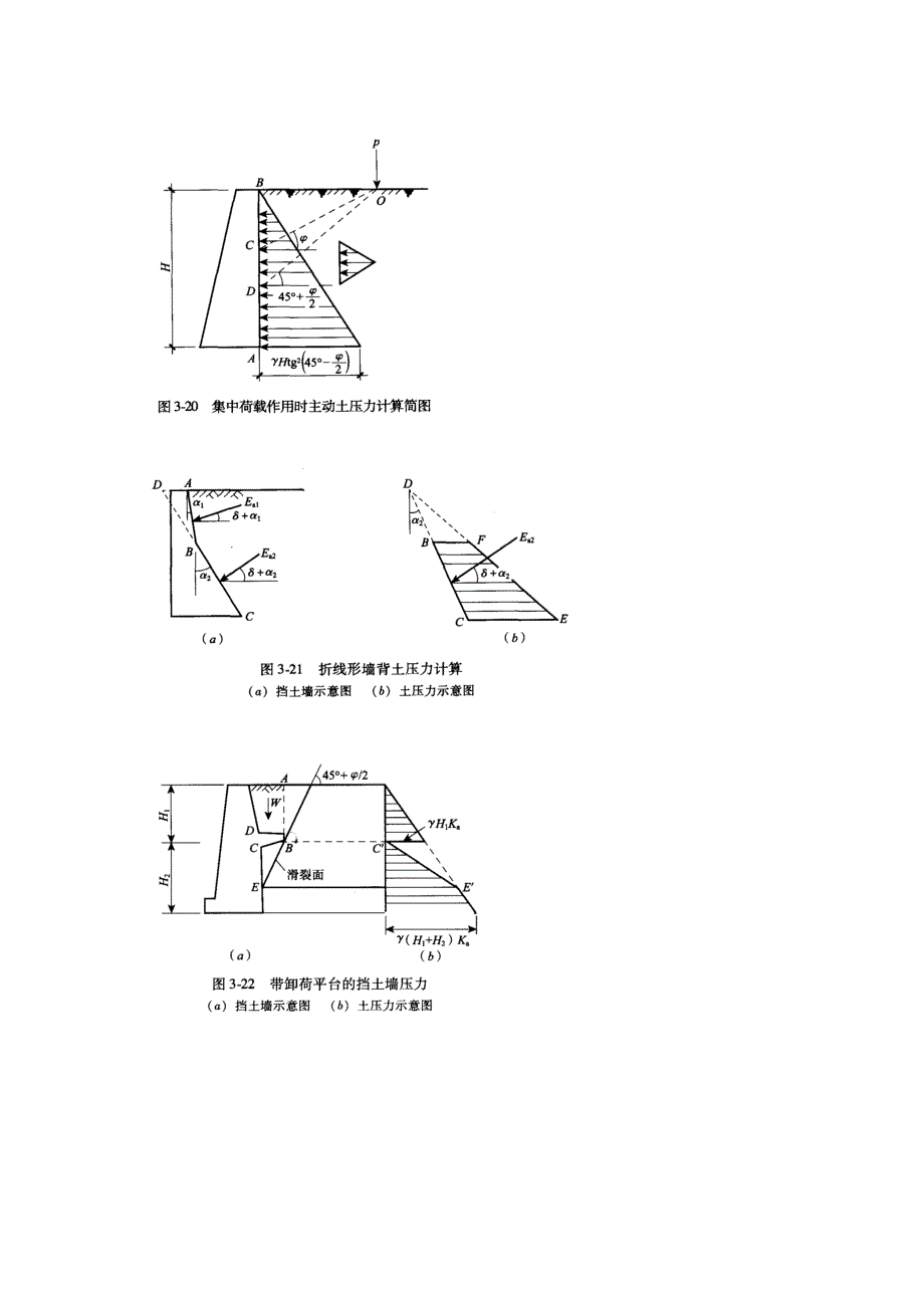 土压力方面的图片_第4页