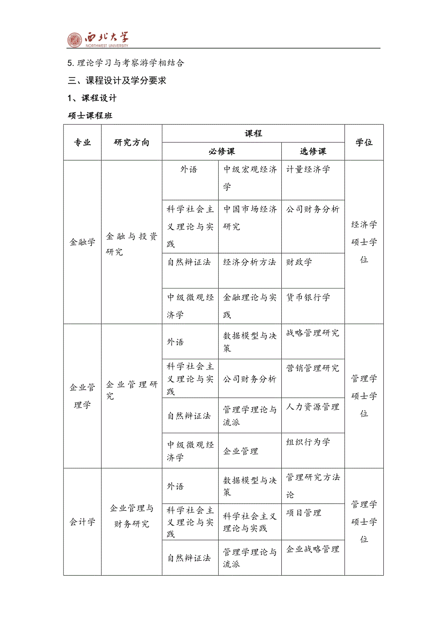 西北大学在职研究生简章_第2页