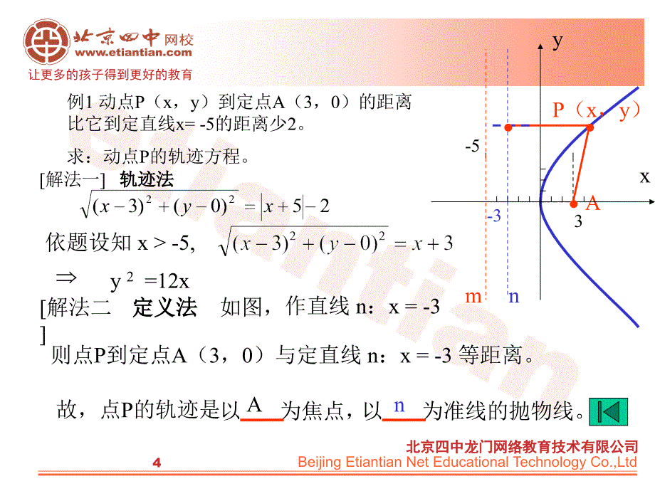 求圆锥曲线方程的常用方法_第4页