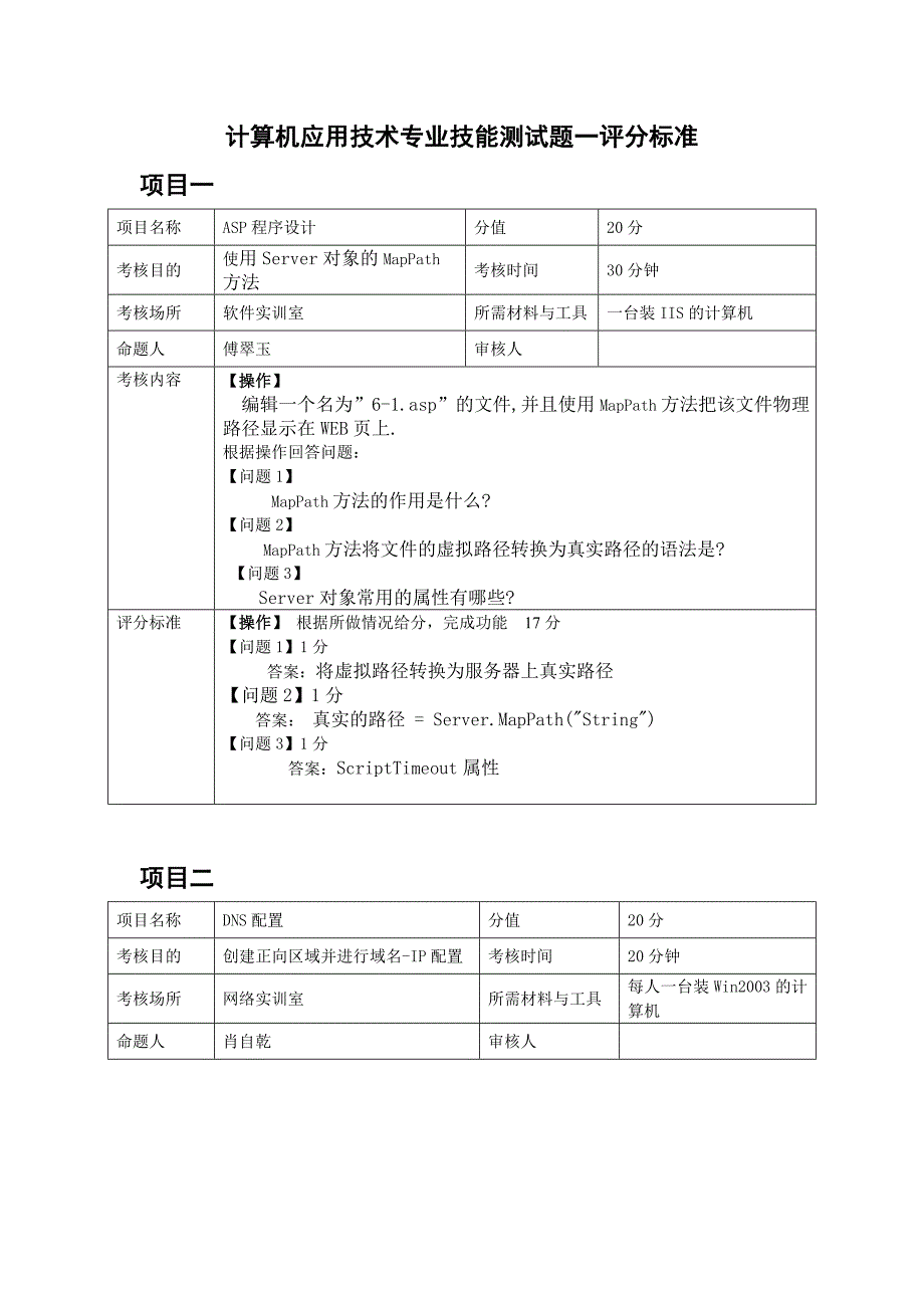 计算机应用技术专业技能测试题一评分标准_第1页