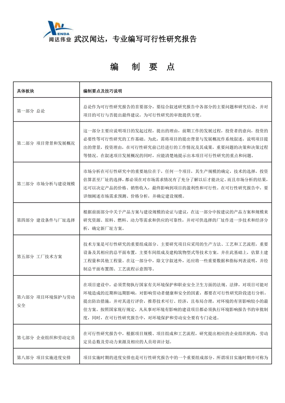 湖北进口食品项目可行性研究报告_第2页