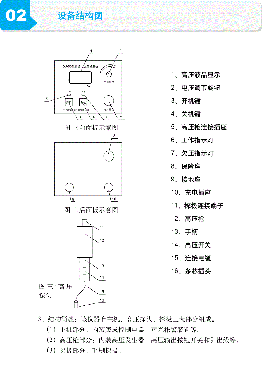 烟台电火花检测仪和电火花检测仪如何选购买_第2页