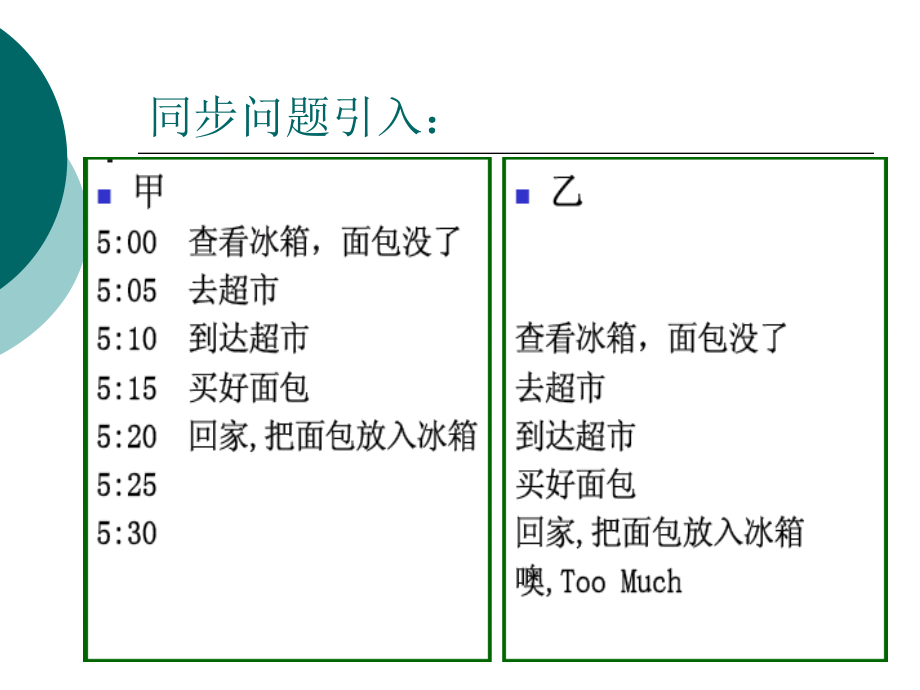 【2017年整理】第四节 进程同步_第2页