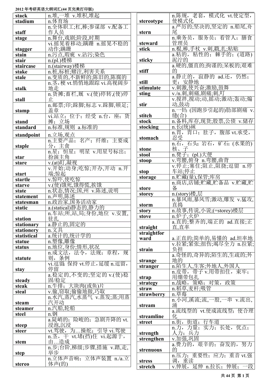 考研英语大纲词汇_(44页完美打印版)名师推荐1_第1页