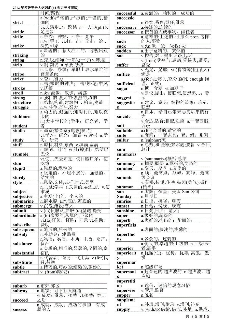 考研英语大纲词汇_(44页完美打印版)名师推荐1_第2页