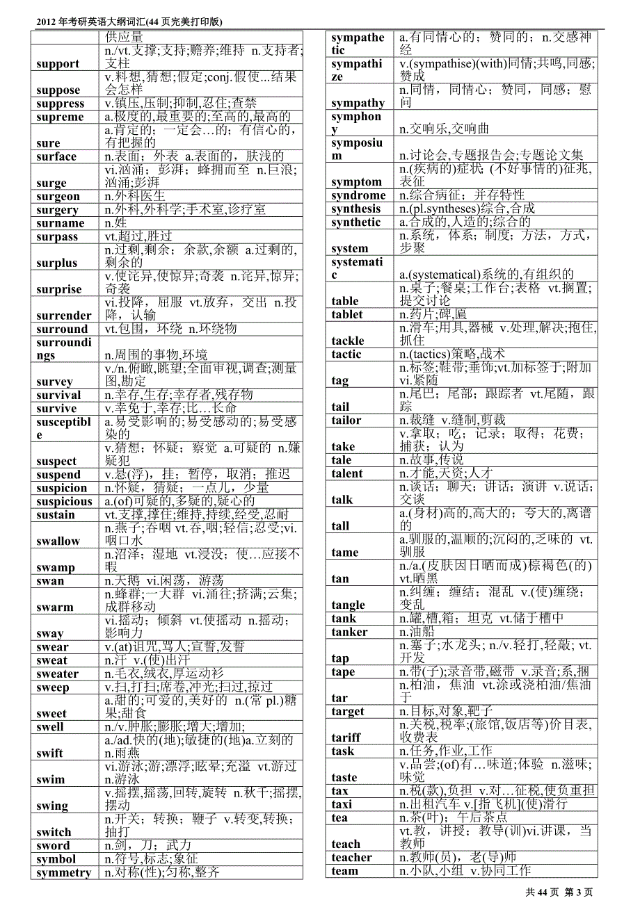 考研英语大纲词汇_(44页完美打印版)名师推荐1_第3页