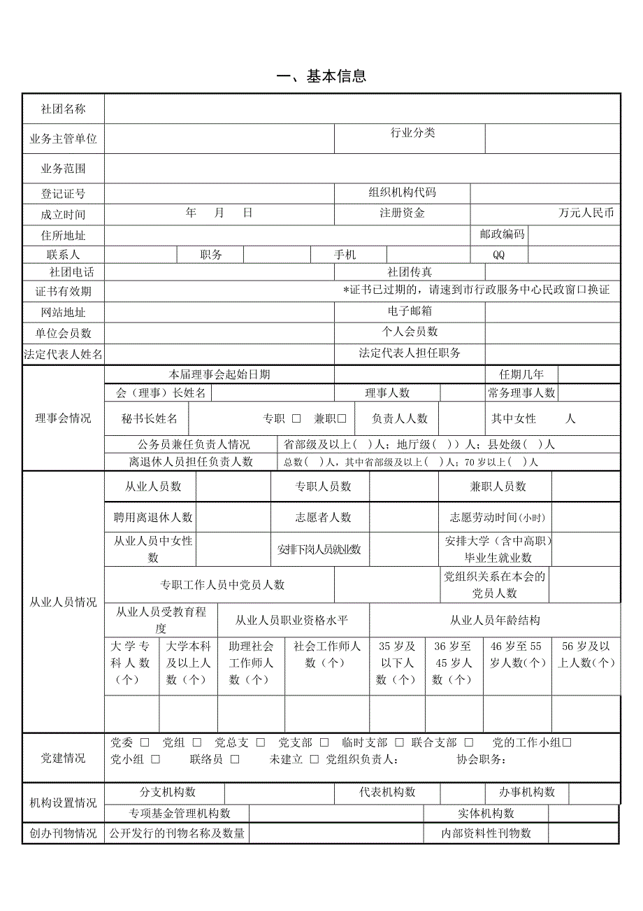 社会团体年度检查报告书_第4页