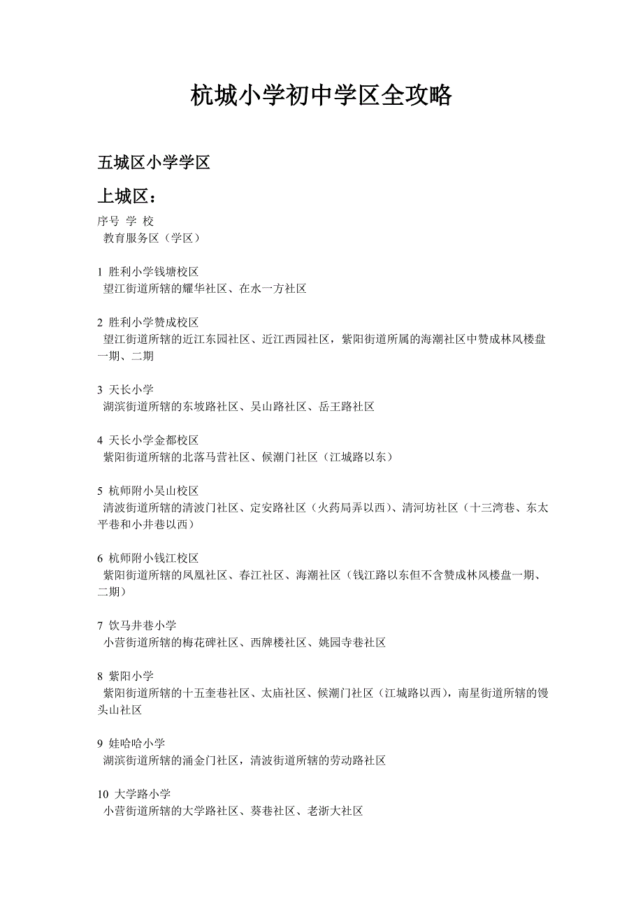杭城小学初中学区全攻略_第1页
