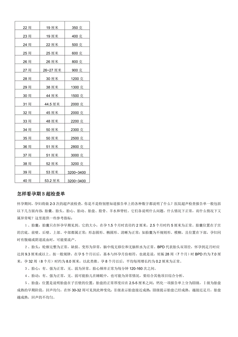 各阶段孕妇及胎儿的指标参考值_第4页