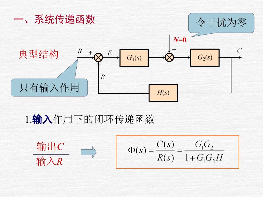 第二章(2) 线性连续系统的数学模型_第3页