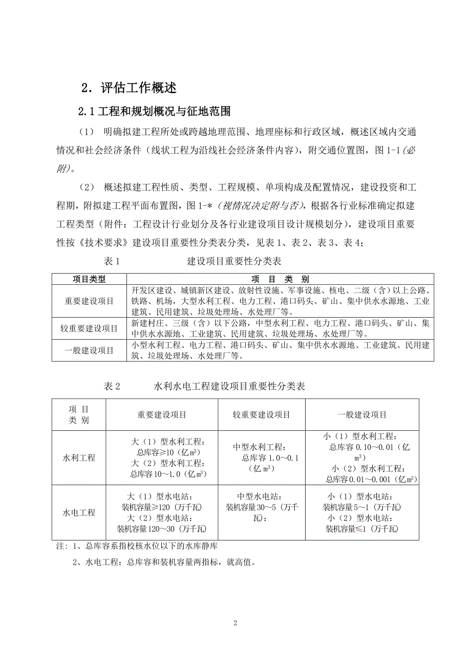 建设用地地质灾害评估报告编制纲要_第2页