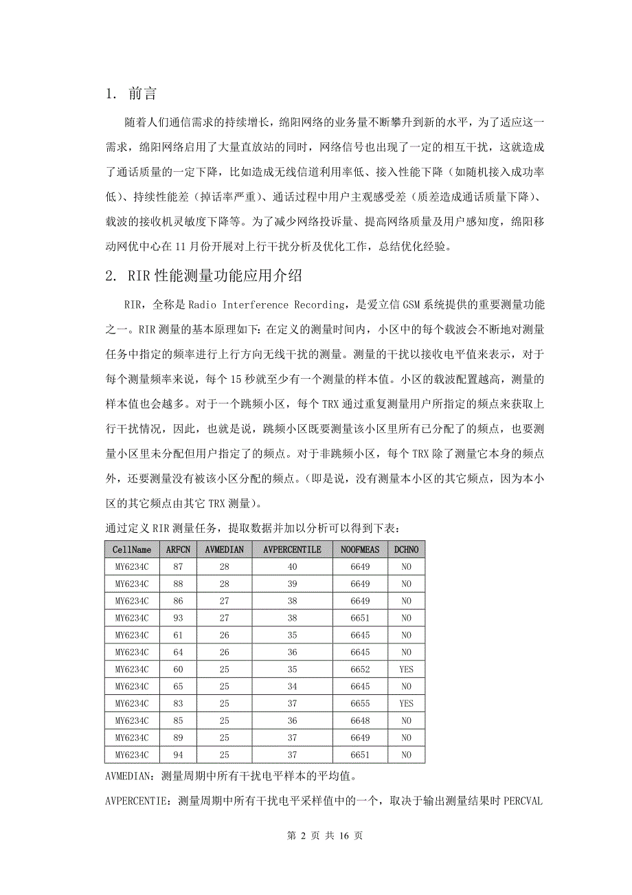 网络上行干扰专题优化_第2页