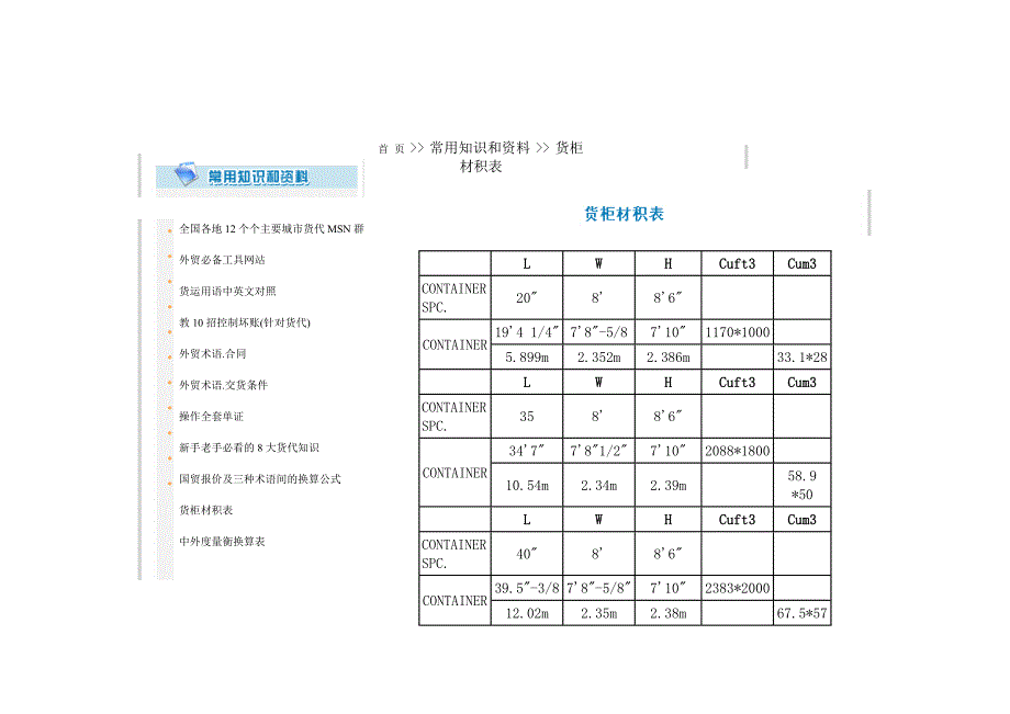 材积计算公式_第1页