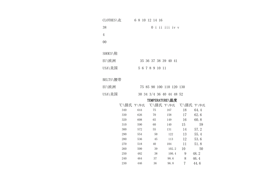 材积计算公式_第3页