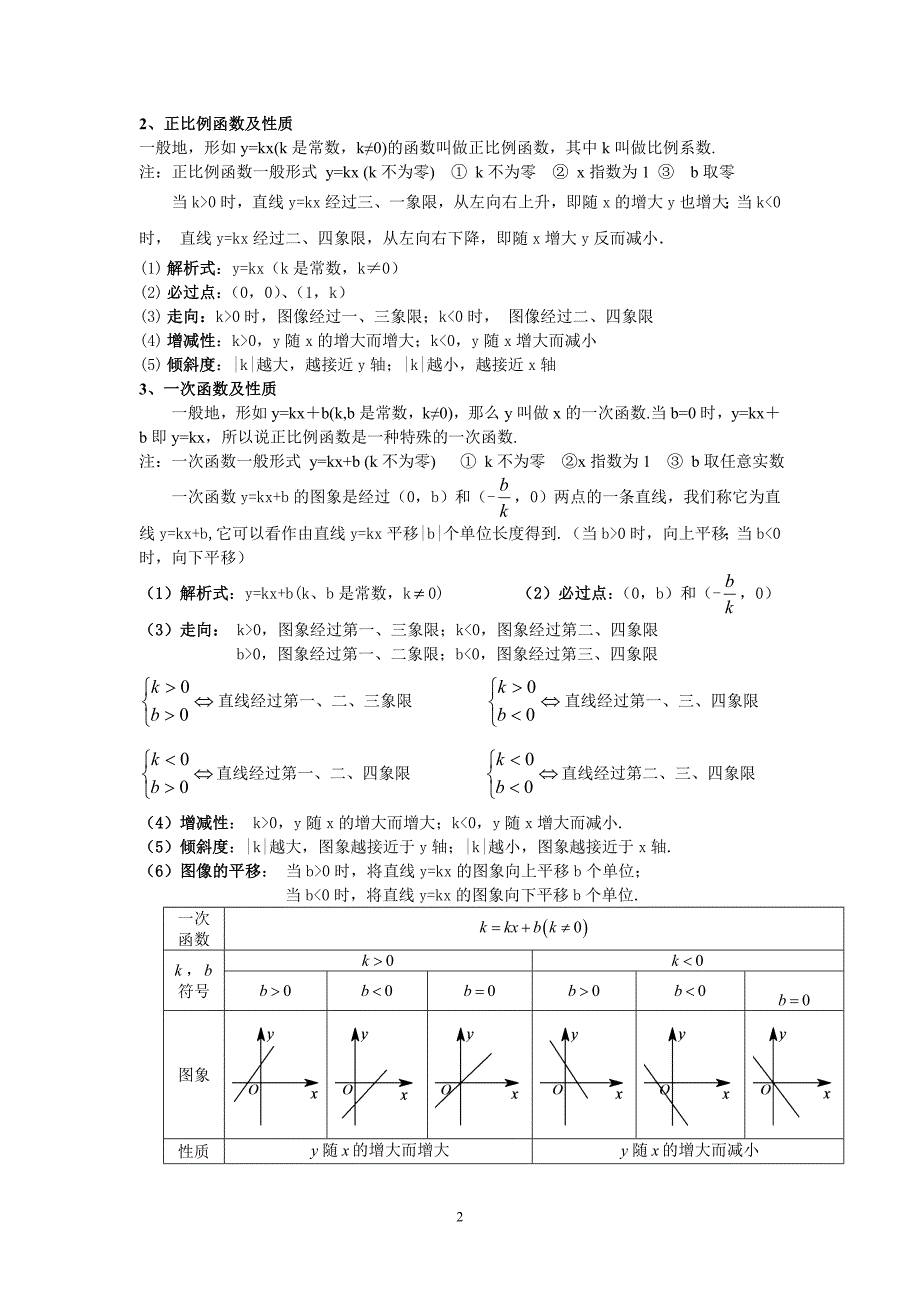 一次函数知识点总结及典型试题 _第2页