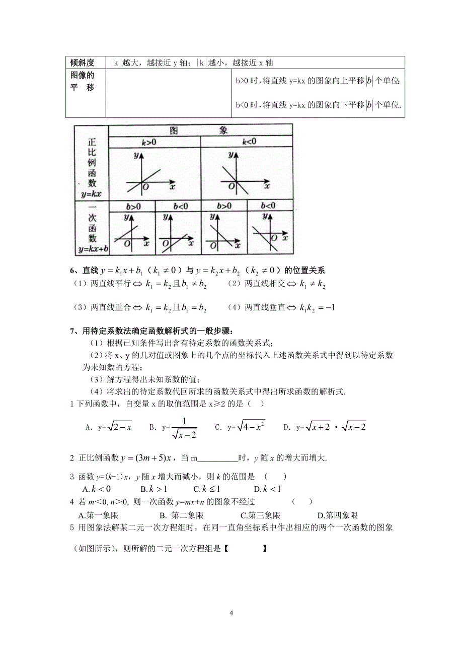 一次函数知识点总结及典型试题 _第4页