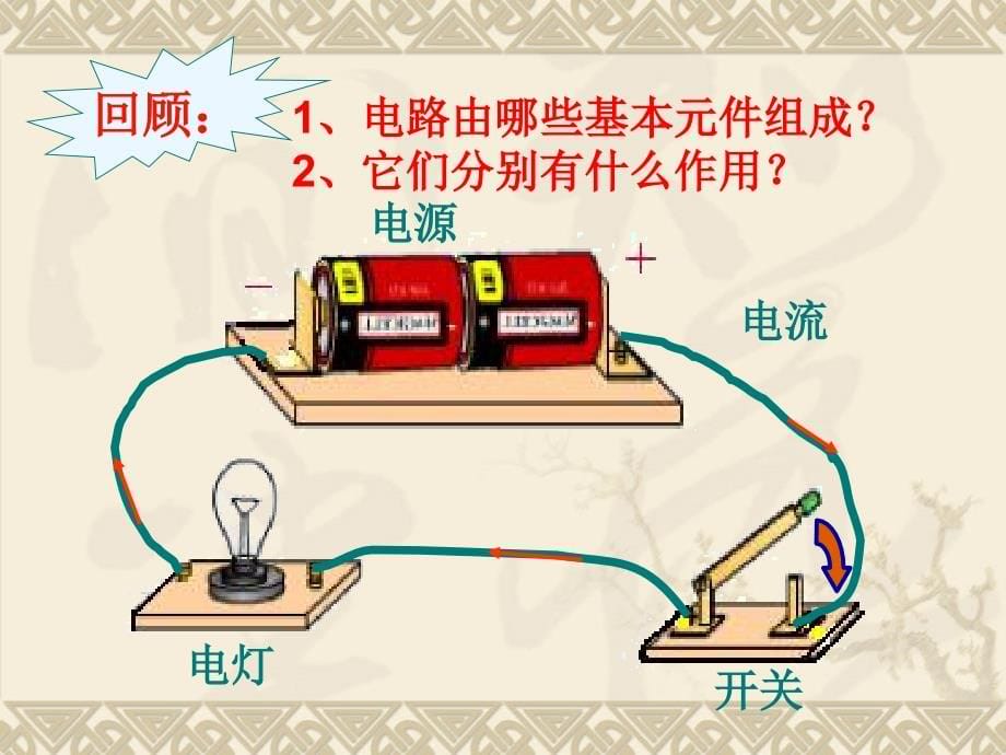 中考电学总复习1_第5页