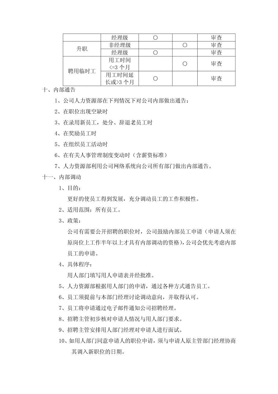 SD集团公司人力资源管理手册【精品实用参考资料】8_第5页