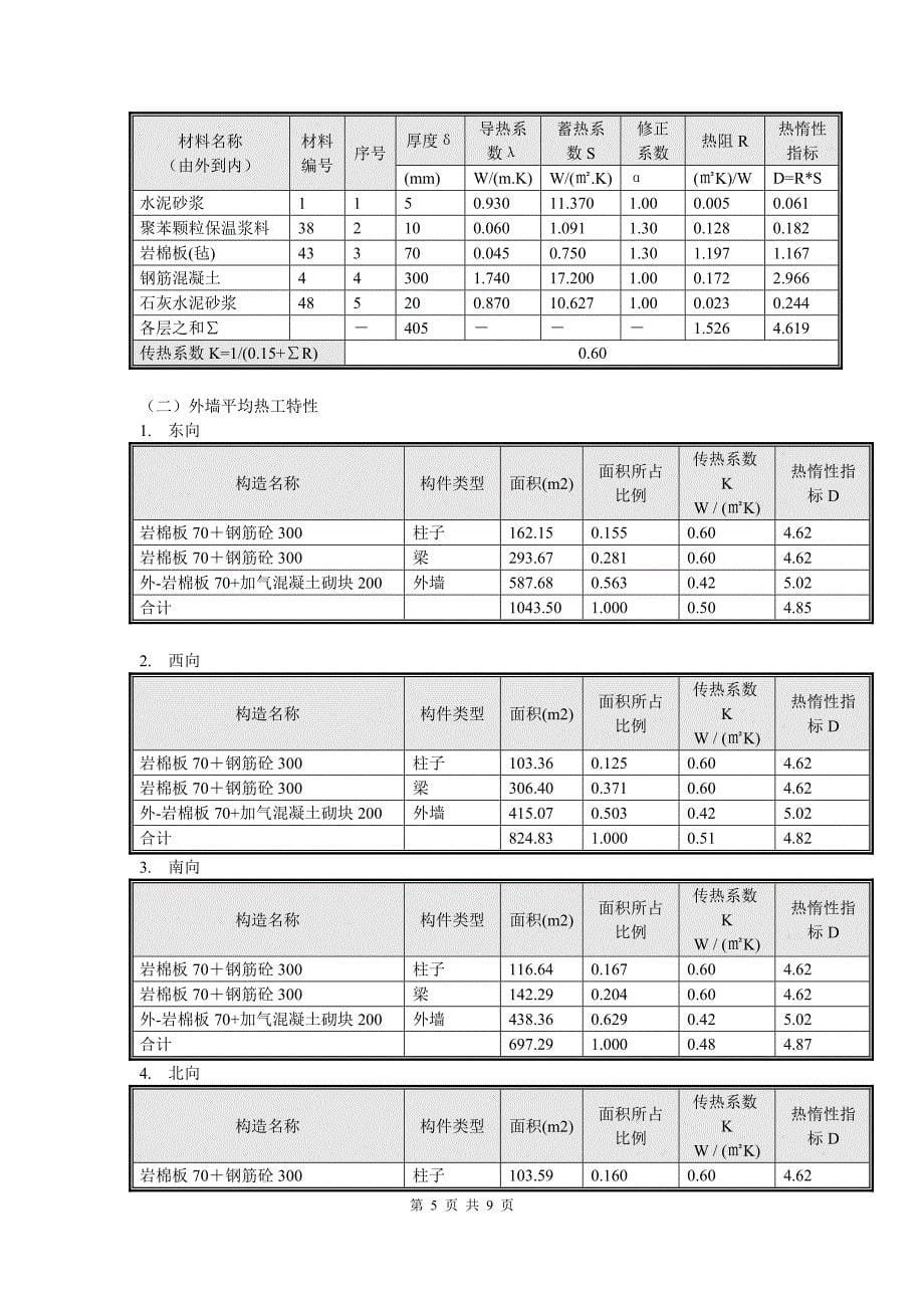 8.6建筑节能计算报告书_第5页