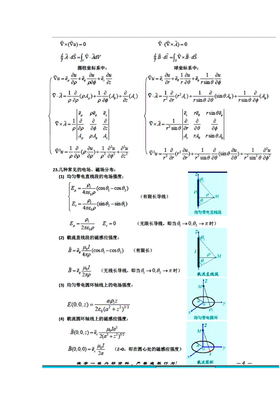 成电电磁场电磁波知识点总结_第4页