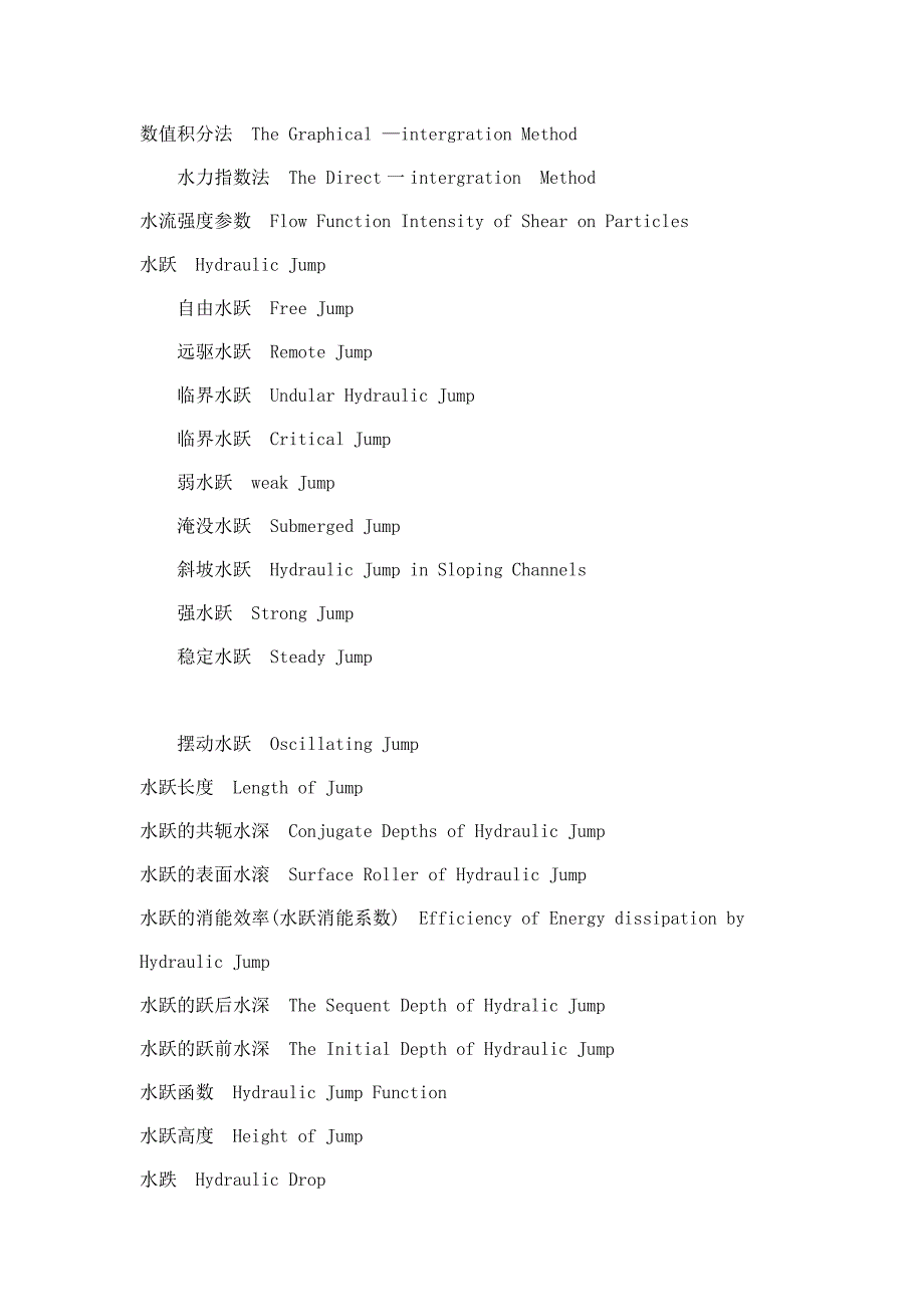 水力学中英文专业名词对照_第4页