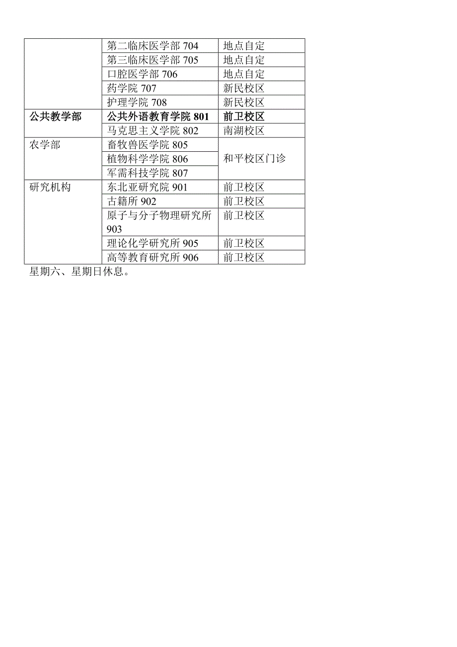 吉林大学研究生新生优秀奖学金审批表_第4页