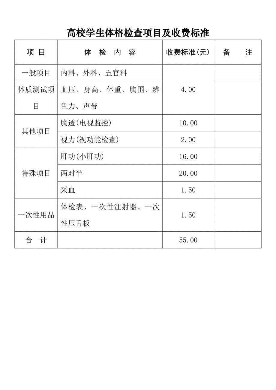 吉林大学研究生新生优秀奖学金审批表_第5页