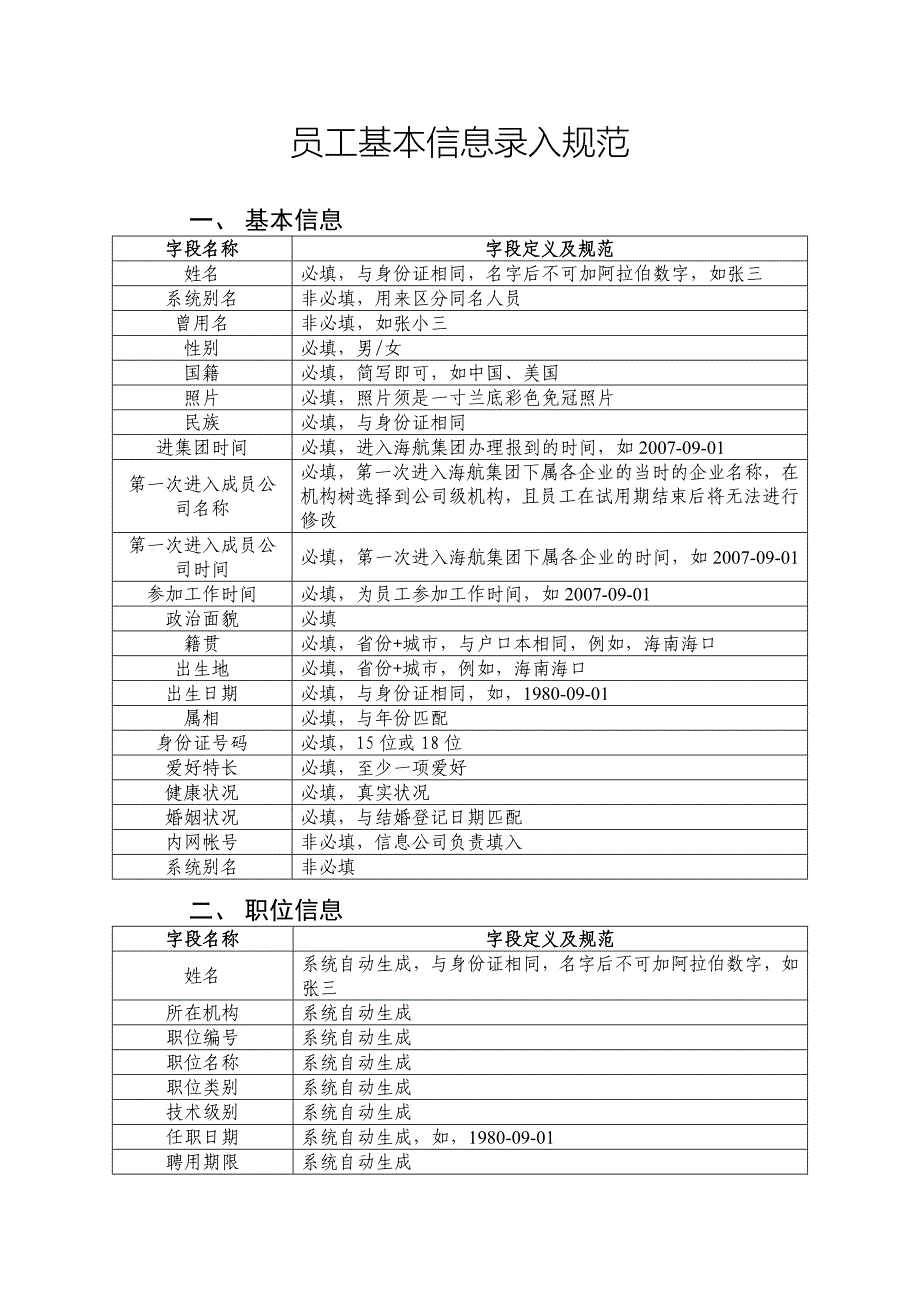 员工基本信息录入规范_第1页