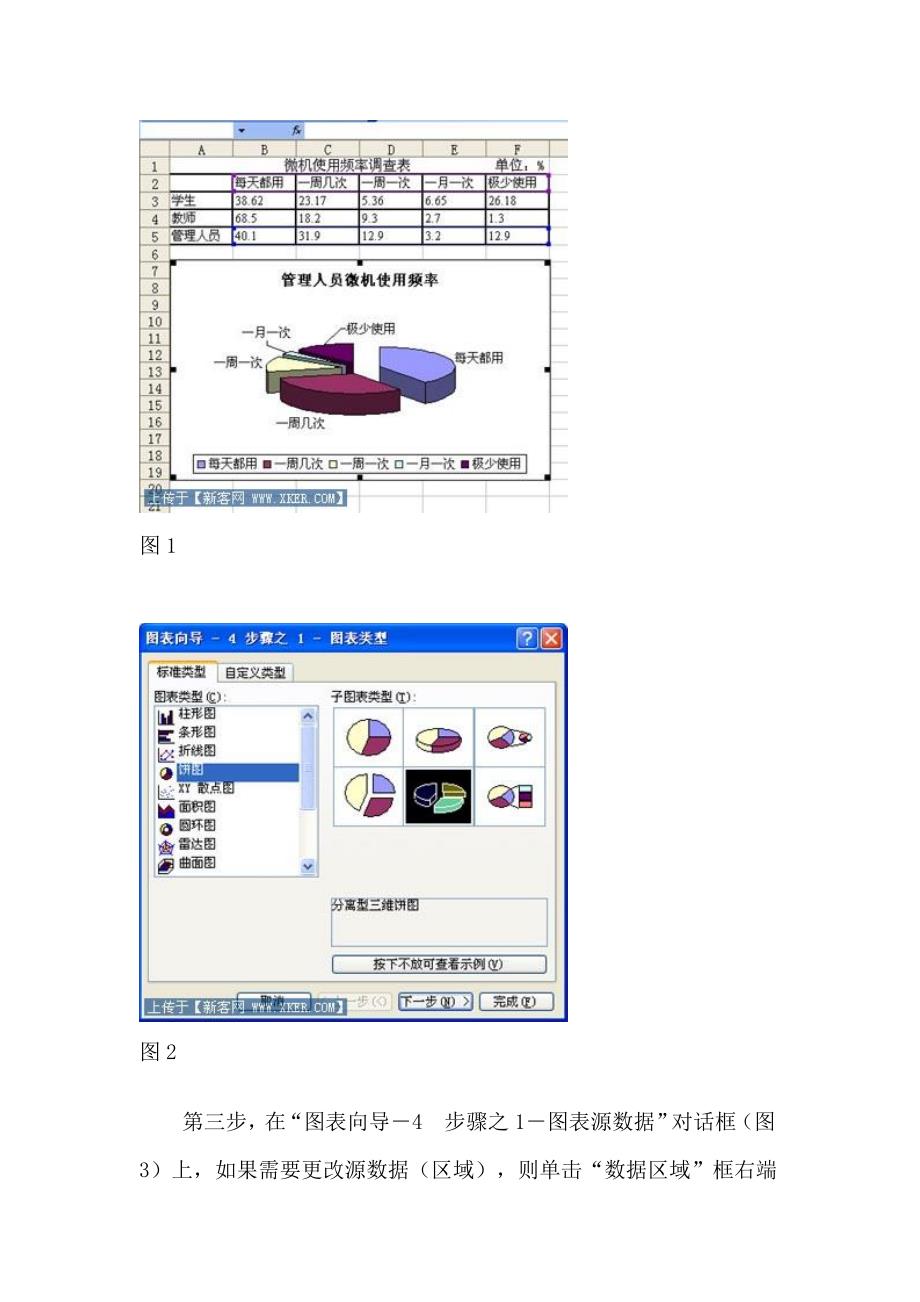 制作多种图表类型的Excel方法_第2页