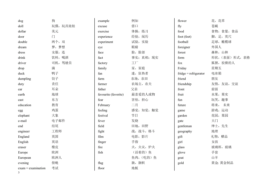 英语中考词汇分类汇总_第3页