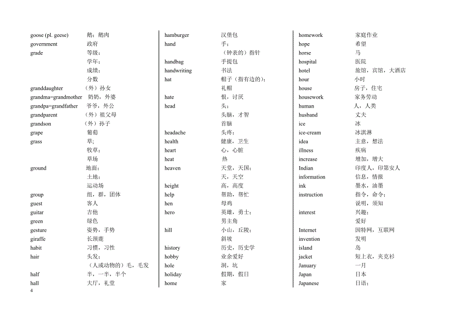 英语中考词汇分类汇总_第4页