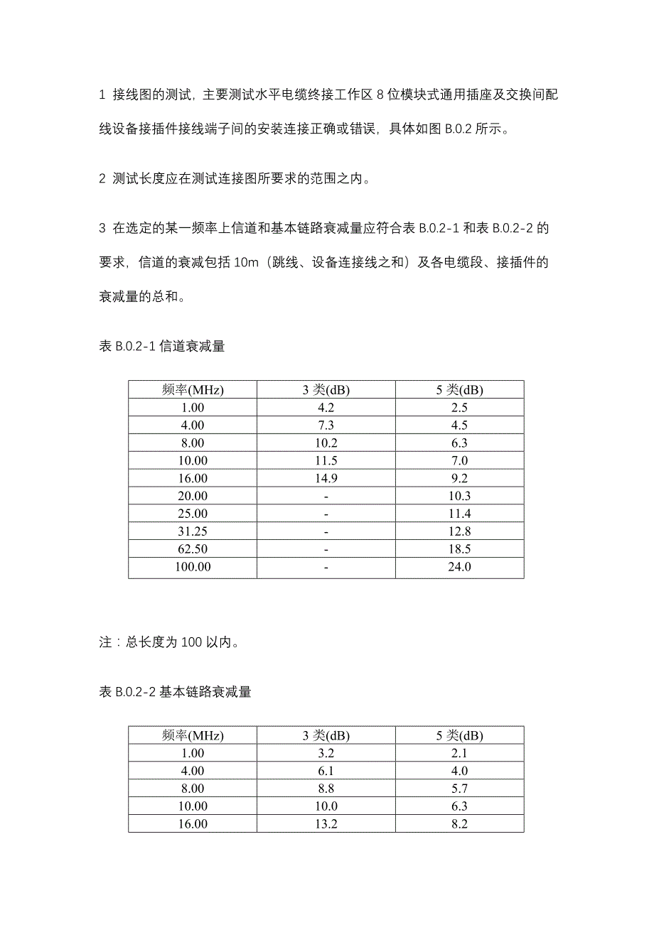 综合布线系统工程检验项目及内容_第4页