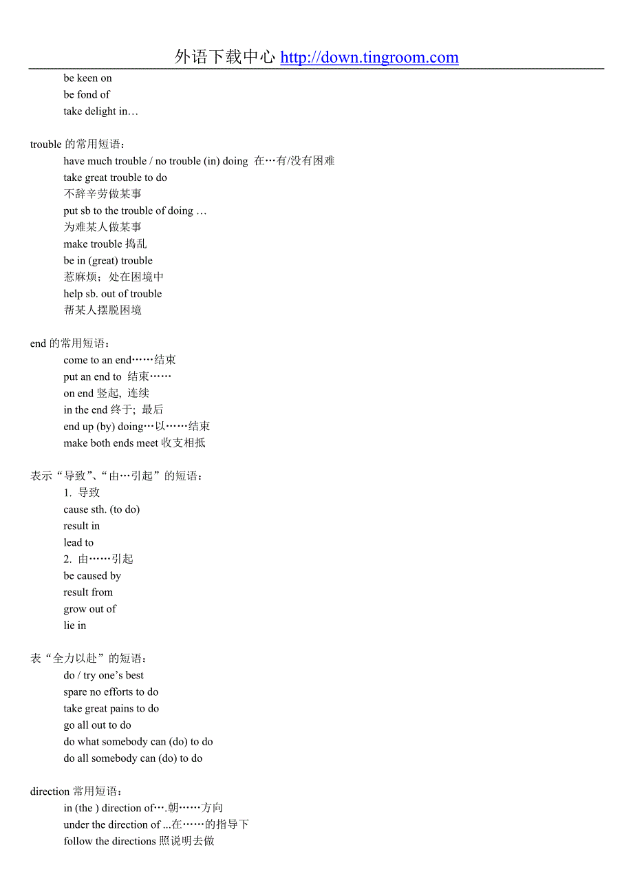 高考英语冲刺词组必背_第2页