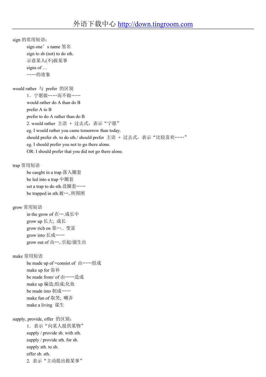 高考英语冲刺词组必背_第4页