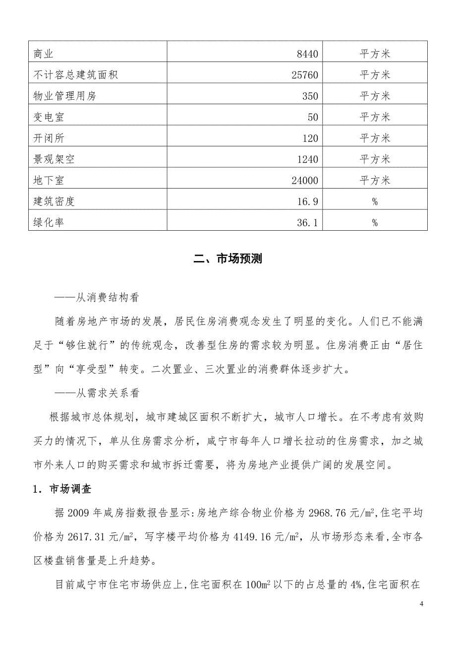 九重锦A区建设项目核准申请报告_第5页